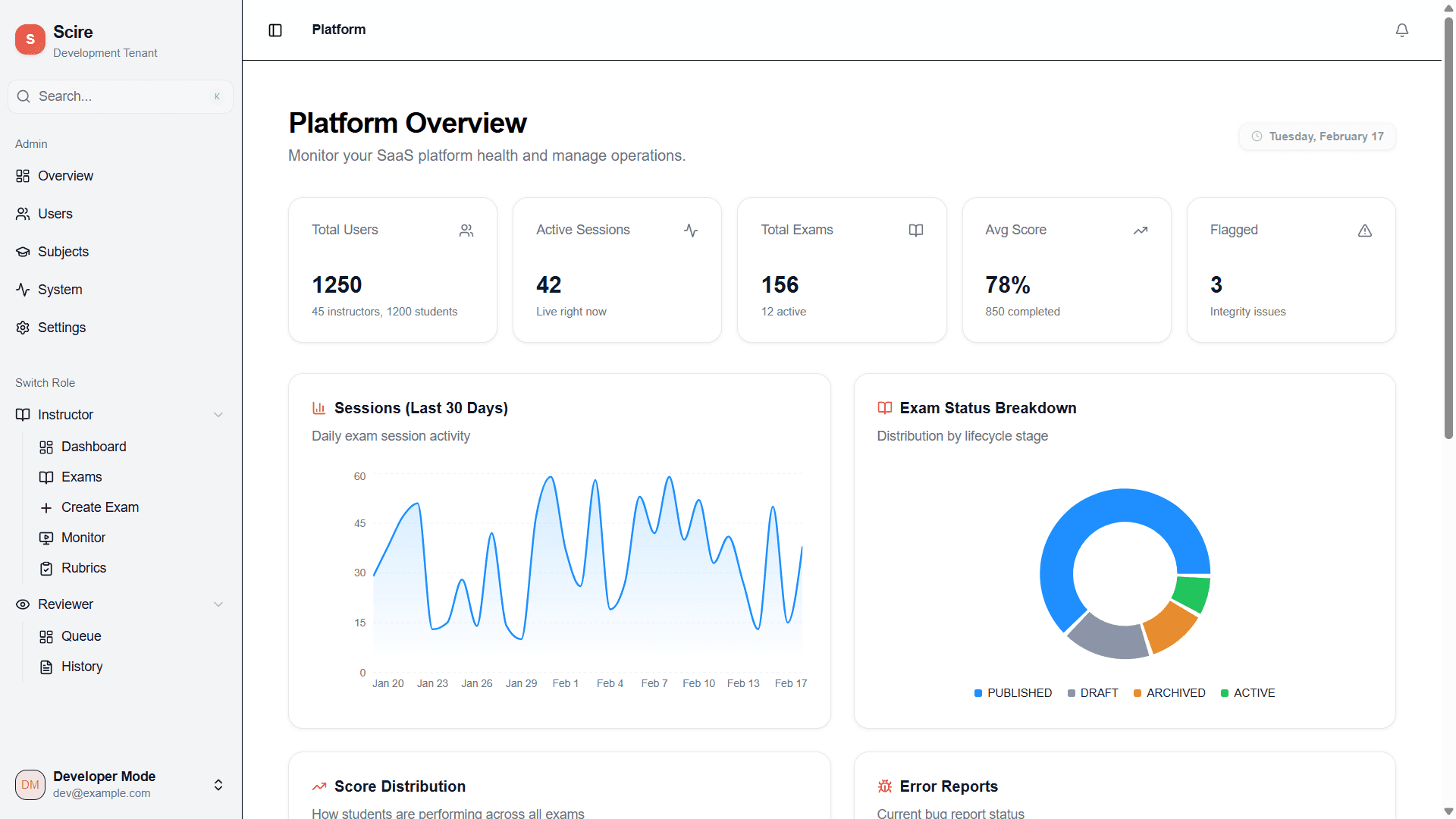 Dashboard Preview Light